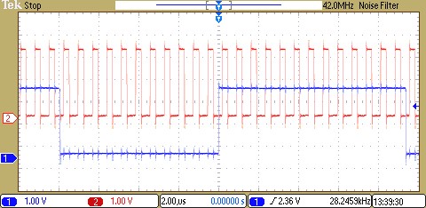 ANS-DM data (blue waveform) and the main clock (red waveform) are in the background